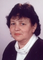 PIETRZYK JADWIGA